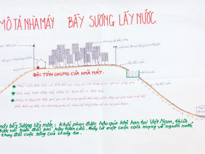 Bẫy sương lấy nước